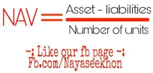 Mutual Fund Kya hai Mutual Fund Kya hai