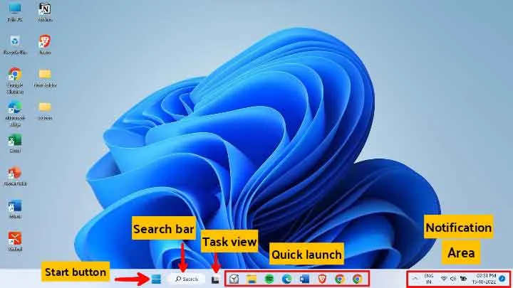 Windows Taskbar Parts